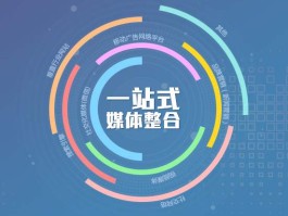 关于自媒体发布哪个平台好的信息